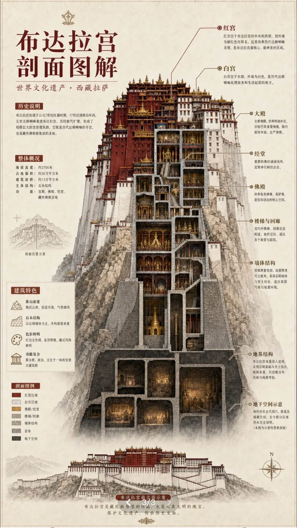 证据文件